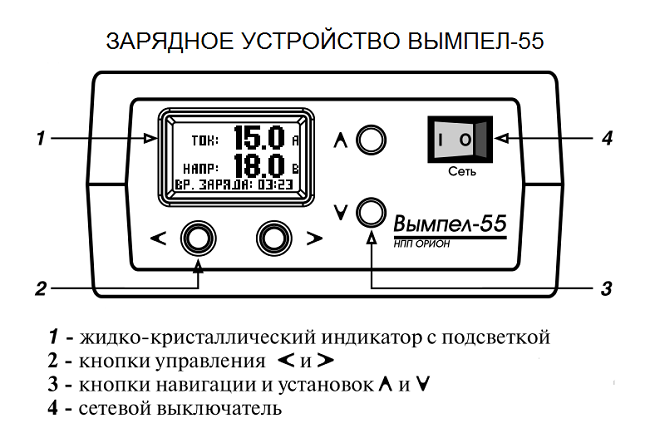 Вымпел 32 схема электрическая